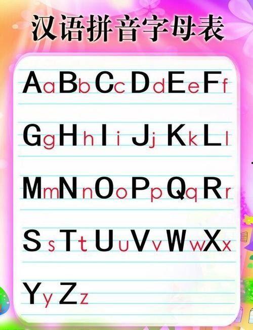 字母拼音成人教学视频,轻松掌握字母发音教学视频概述